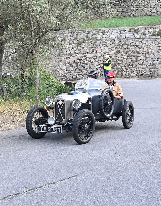 1000 Miglia 2021