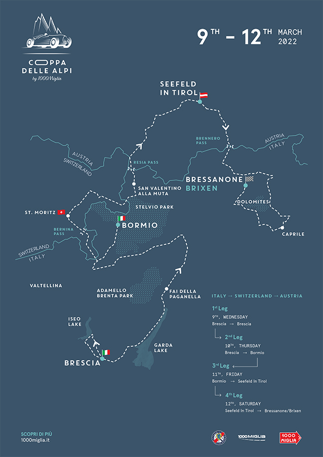 Coppa delle Alpi