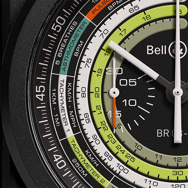 Bell & Ross BR 03-94 Multimeter